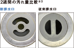 2週間の汚れ比較図