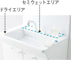 ドライエリアとセミウェットエリア