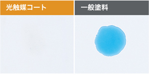 14分後、汚れを分解